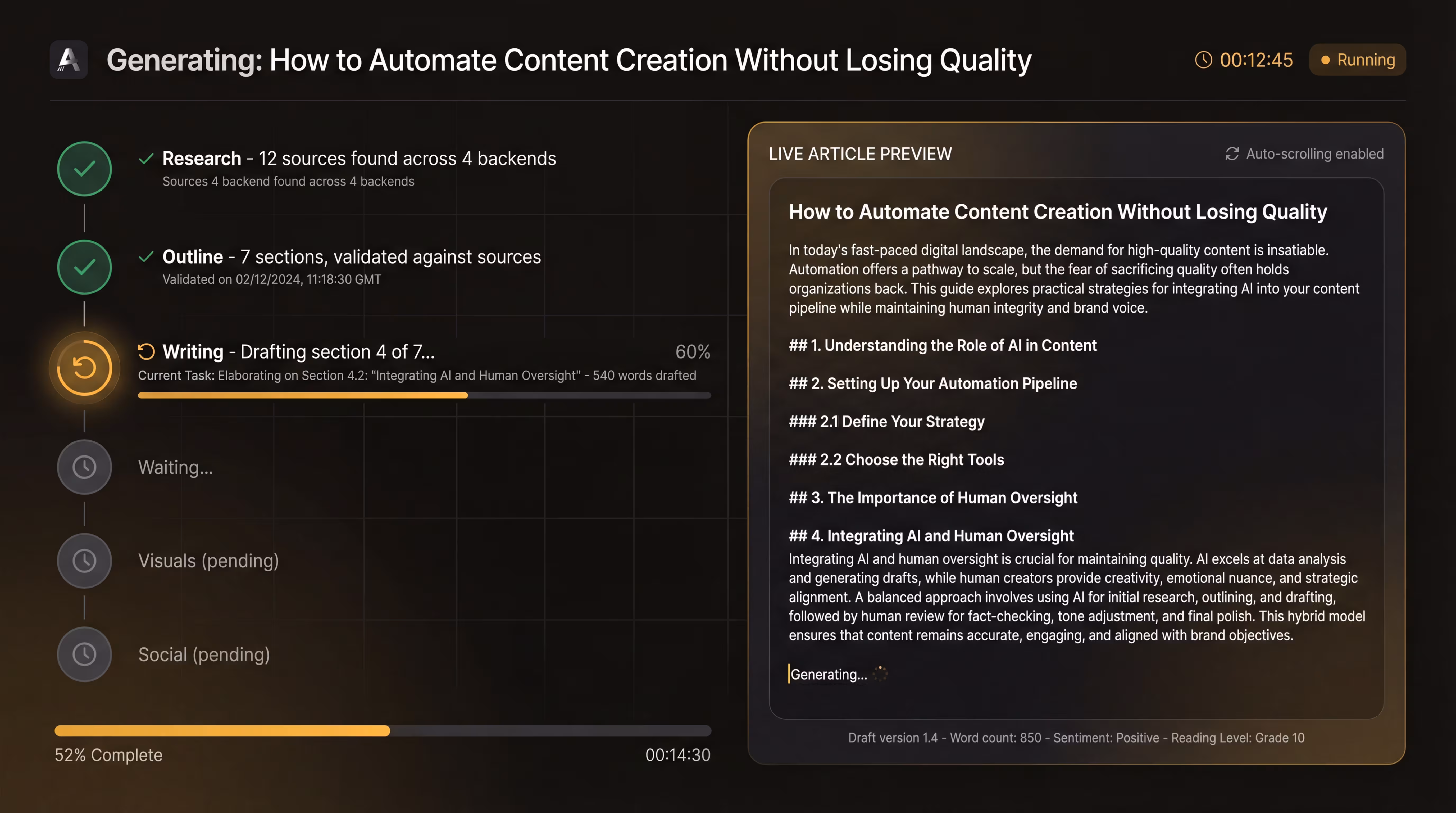 Content pipeline running — research, outline, writing, quality, visuals, social